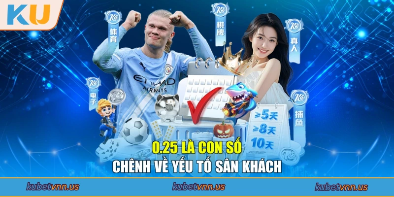 0.25 là con số chênh về yếu tố sân khách